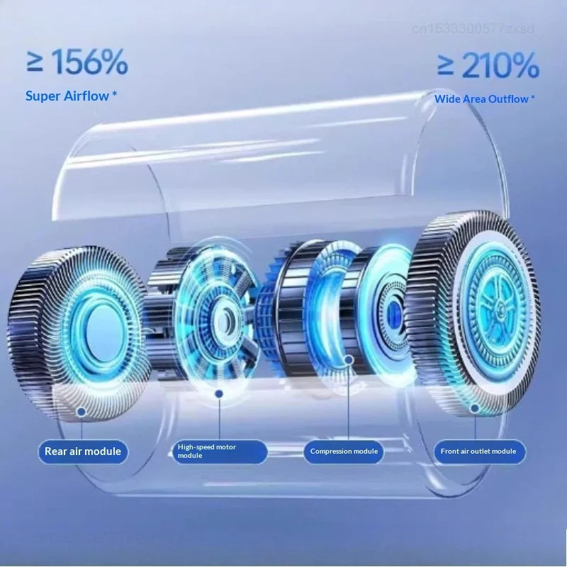 Mini Portable Fan