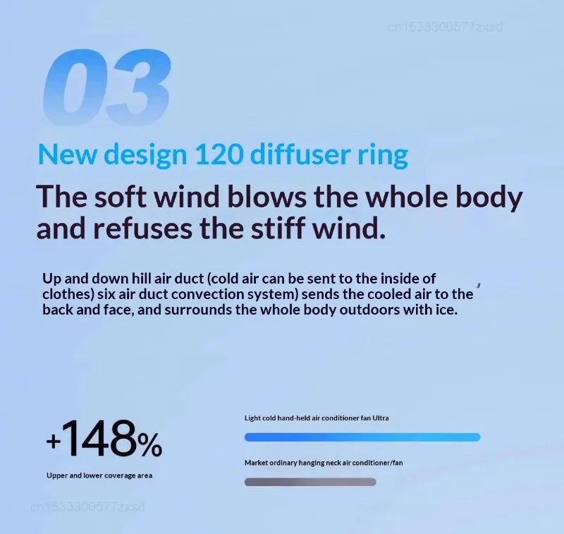 Mini Portable Fan