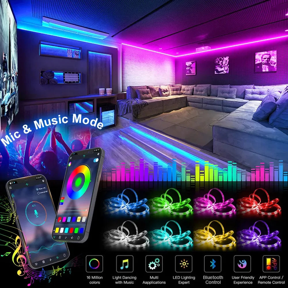 Color RGB 5050 LED Strip