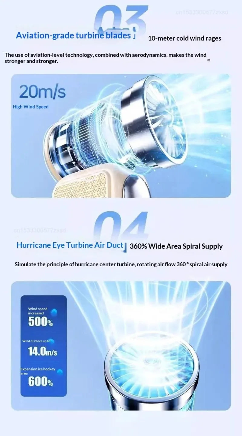 Mini Portable Fan
