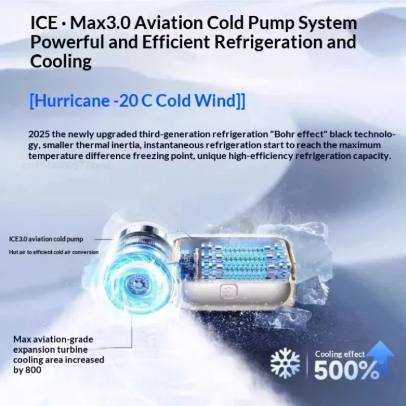 Mini Portable Fan