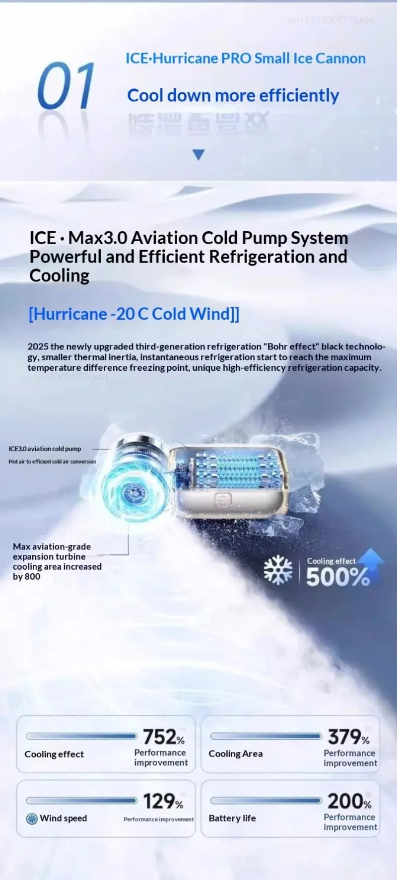 Mini Portable Fan