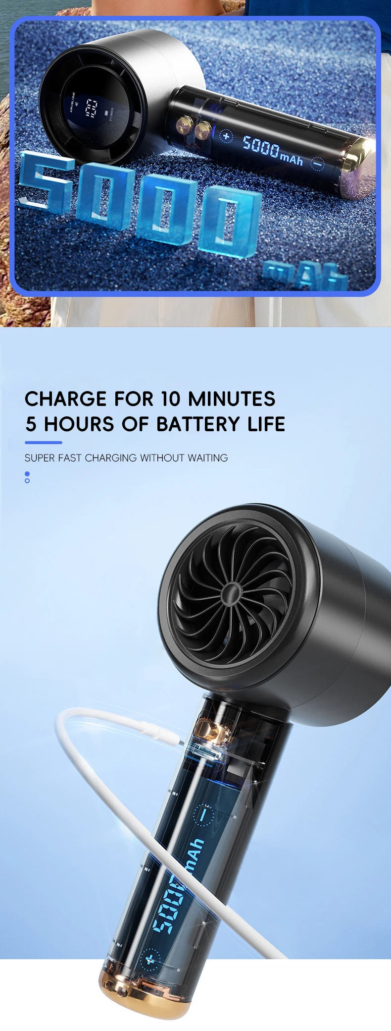 HOMEFISH Mini Handheld Fan USB Fast Charging Portable Air Calculating Fan Mute Highspeed Fan for Travel Outdoor Activities