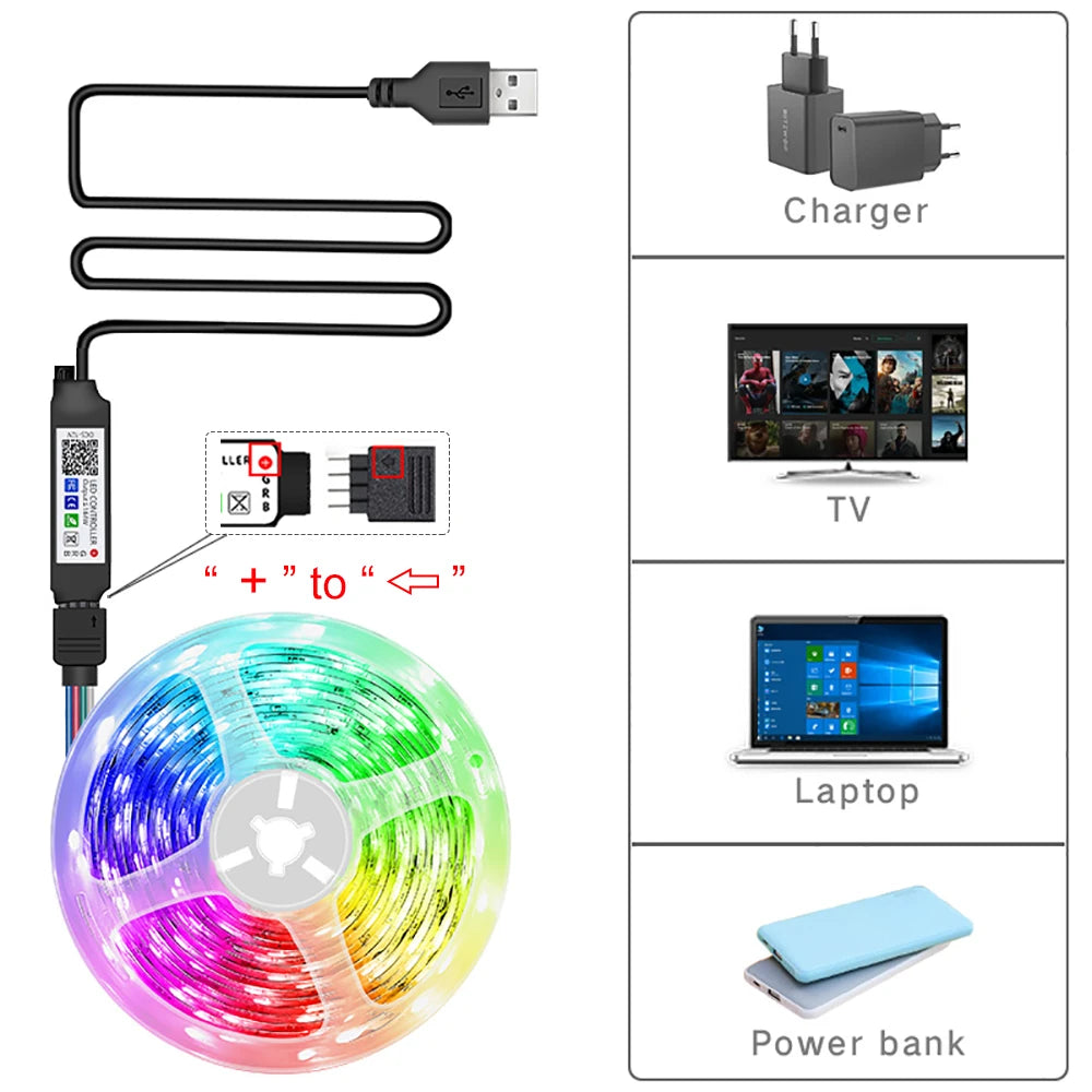 RGB LED Strip Lights
